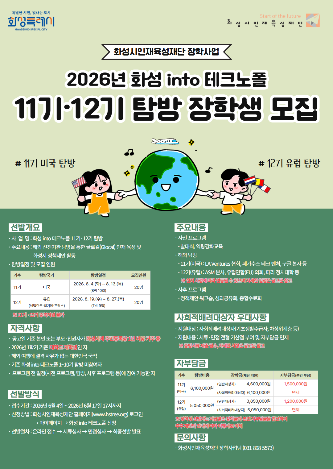 특별한 시민, 빛나는 도시 화성특례시 / 화성시인재육성재단 / 화성시인재육성재단 장학사업 / 2026년 화성 into 테크노폴 / 11기 12기 탐방 장학생 모집 / #11기 미국 탐방 #12기 유럽 탐방 / 선발개요ㆍ사업명 : 화성 into 테크노폴 11기 12기 탐방 / 주요내용 : 해외 선진기관 탐방을 통한 글로컬(Glocal) 인재 육성 및 화성시 정책제안 활동 / 탐방일정 및 모집 인원 (기수 -  탐방국가 - 탐방일정 - 모집인원) 11기 - 미국 - 2026.8.4.(화)~8.13.(목) (8박 10일) - 20명,12기 - 유럽(네덜란드 벨기에 프랑스) - 2026.8.19.(수) -8.27.(목) (7박 9일) - 20명 / 11기 12기 중복지원 불가 / 자격사항 : 공고일 기준 본인 또는 부모·친권자가 화성시에 주민등록상 1년 이상 거주중, 2026년 1학기 기준 대학교재학생인 자, 해외 여행에 결격 사유가 없는 대한민국 국적, 기존 화성 into 테크노폴 1~10기 탐방 미참여자 , 프로그램 전 일정(사전 프로그램, 탐방, 사후 프로그램 등)에 참여 가능한자 / 선발방식 / 접수기간: 2026년 6월 4일~2026년 6월 17일 17시까지 / ㆍ신청방법: 화성시인재육성재단 홈페이지(www.hstree.org) 로그인 → 마이페이지 → 화성 into 테크노폴 신청 / 선발절차: 온라인 접수 서류심사 → 면접심사 → 최종선발 발표 / 주요내용 ㆍ사전 프로그램 -발대식, 역량강화교육 / 해외 탐방 / -11기(미국): LA Ventures 협회, 페가수스 데크 벤처, 구글 본사 등 / -12기(유럽): ASM 본사, 유럽연합(EU) 의회, 파리 정치대학 등 / ※현지사정에따라 변동될 수 있으며 자세한 일정은 공고문 참고 / ㆍ사후 프로그램 - 정책제안 워크숍, 성과공유회, 종합수료회 / 사회적배려대상자 우대사항 / 지원대상: 사회적배려대상자(기초생활수급자, 차상위계층 등) / 지원내용 : 서류·면접 전형 가산점 부여 및 자부담금 면제 / ※증빙서류 제출필수, 자세한 사항은 공고문 참고 / 자부담금 (기수 - 탐방비용 - 장학금(재단 지원) - 자부담금(본인 부담)) / 11기(미국) - 6,100,000원 - (일반대상자) 4,600,000원 (사회직배려대상자) 6,100,000원 - 1,500,000원 (사회적배려대상자 자부담금 면제) / 12기(유럽) - 5,050,000원 - (일반대상자) 3,850,000원 (사회적배려대상자) 5,050,000원 - 1,200,000원 (사회적배려대상자 자부담금 면제) / ※장학생 선발자는 지급받은 장학금과 본인자부담금을 합산하여 추후재단의 안내에 따라 여행사로 이체 / 문의사항 화성시인재육성재단 장학사업팀 (031-898-5573)