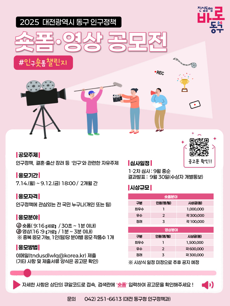 2025 대전광역시 동구 인구정책 숏폼·영상 공모전 /#인구숏폼챌린지 /공모주제:인구정책, 결혼·출산 장려 등 ‘인구’와 관련한 자유주제 /응모기간:7.14.(월) ~ 9.12.(금) 18:00 / 2개월 간 /응모자격:인구정책에 관심있는 전 국민 누구나 (개인 또는 팀) /응모분야① 숏폼 (9:16 세로 / 30초 ~ 1분 이내)② 영상 (16:9 가로 / 1분 ~ 3분 이내)※ 중복 응모 가능, 1인(팀)당 분야별 응모 작품수 1개 /응모방법:이메일(tndusdlwlq@korea.kr) 제출 (기타 사항 및 제출서류 양식은 공고문 확인) /심사일정1·2차 심사: 9월 중순 /결과발표: 9월 30일 (수상자 개별통보) /시상규모숏폼분야(- 최우수 1명(팀), 시상금 300,000원 / - 우수 2명(팀), 각 200,000원 / - 장려 3명(팀), 각 100,000원_영상분야(- 최우수 1명(팀), 시상금 1,500,000원 / - 우수 2명(팀), 각 600,000원 / - 장려 3명(팀), 각 300,000원)※ 시상식 일정 미정으로 추후 공지 예정 /문의: 042) 251-6613 (대전 동구청 인구정책과) /자세한 사항은 상단의 큐알코드로 접속, 검색란에 ‘숏폼’ 입력하여 공고문을 확인해주세요!