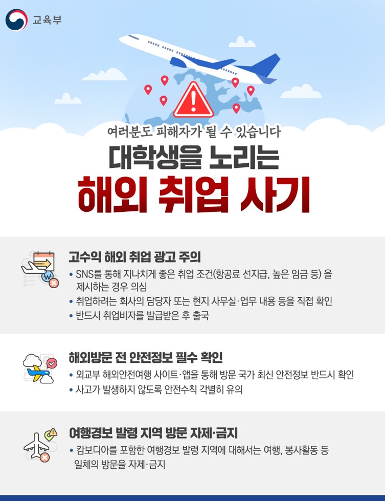 교육부 / 여러분도 피해자가 될 수 있습니다 / 대학생을 노리는 해외 취업 사기 / 고수익 해외 취업 광고 주의 / SNS를 통해 지나치게 좋은 취업 조건(항공료 선지급, 높은 임금 등)을 제시하는 경우 의심 / 취업하려는 회사의 담당자 또는 현지 사무실·업무 내용 등을 직접 확인 / 반드시 취업비자를 발급받은 후 출국 / 해외방문 전 안전정보 필수 확인 / 외교부 해외안전여행 사이트 앱을 통해 방문 국가 최신 안전정보 반드시 확인 / 사고가 발생하지 않도록 안전수칙 각별히 유의 / 여행경보 발령 지역 방문 자제·금지 / 캄보디아를 포함한 여행경보 발령 지역에 대해서는 여행, 봉사활동 등 일체의 방문을 자제·금지